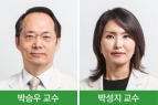 박승우 교수, 박성지 교수 