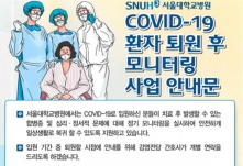 서울대학교병원 코로나19 환자 퇴원 후 모니터링 사업 