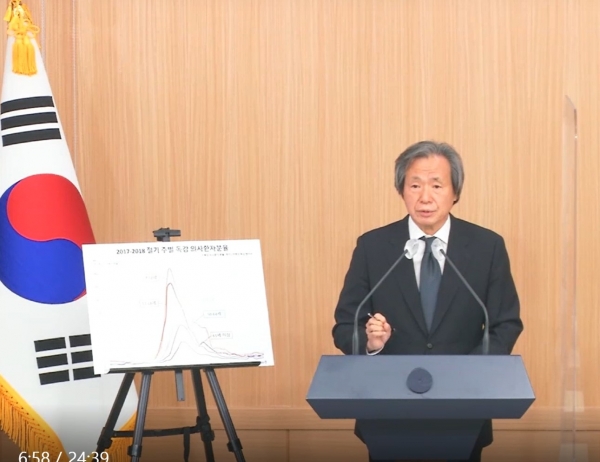 정기석 코로나19 특별대응단장 겸 국가 감염병 위기 대응 자문위원장