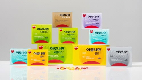 일동제약, 활성비타민 포함 '아로나민 골드' 설 선물로 추천