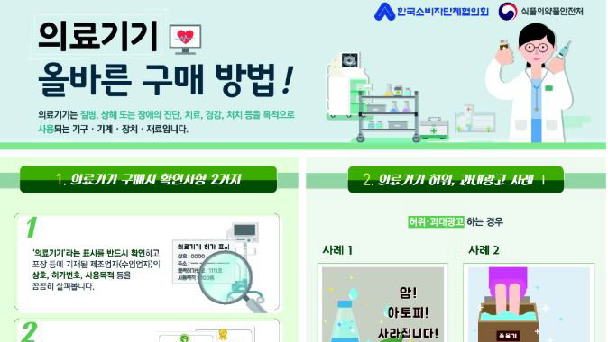 779개소 판매업체 대상...거짓‧과대광고 등 총 23건 적발