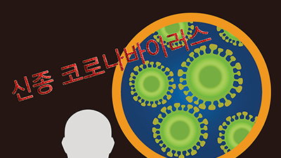 "'우한 폐렴' 신종 코로나바이러스 예방이 최우선"