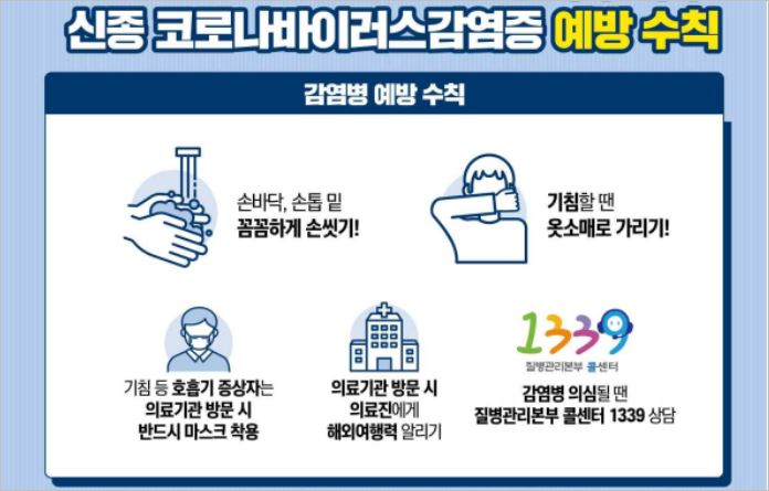 질병관리본부 제공 