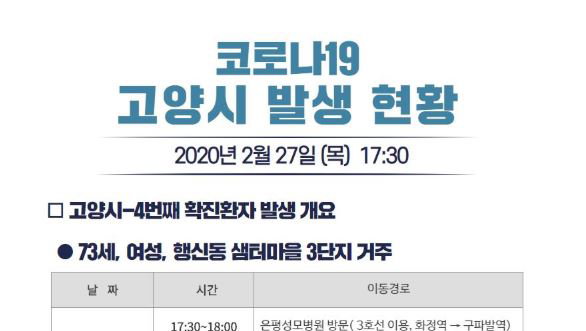 고양시 행신동 코로나 확진자 동선 공개
