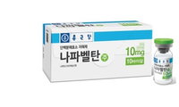 종근당, ''나파벨탄' 코로나19 치료제 긴급사용 신청 검토