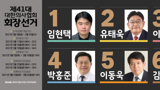 제41대 의협선거 본격 레이스 돌입 6파전