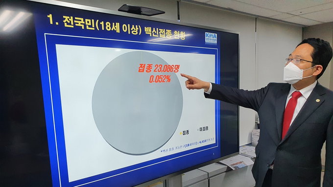 의협, "안전하고 신속한 백신접종에 적극 동참"
