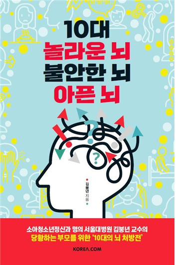 brain