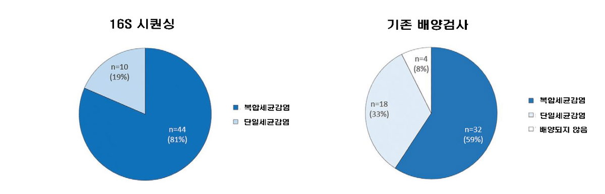 seoul_02