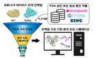 국내 연구진 "렘데시비르 200배 효과" 코로나 치료 약물 발견