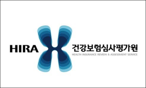 심평원, 건강보험심사평가원
