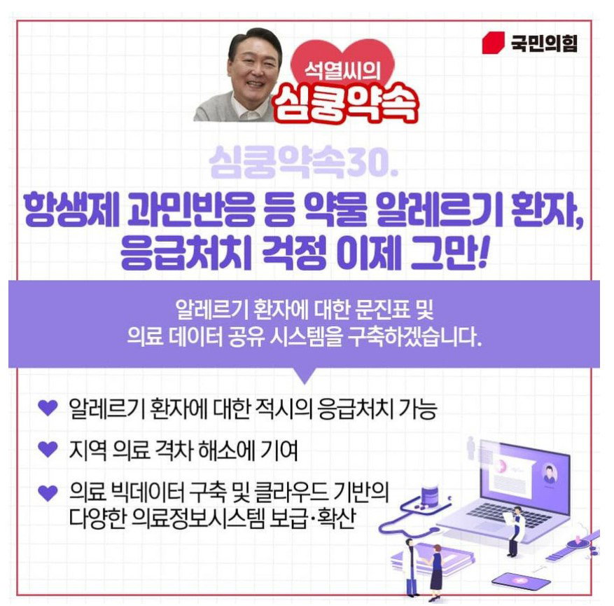 윤석열 당선인 의료보건 공약