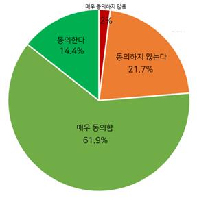 seoul_01