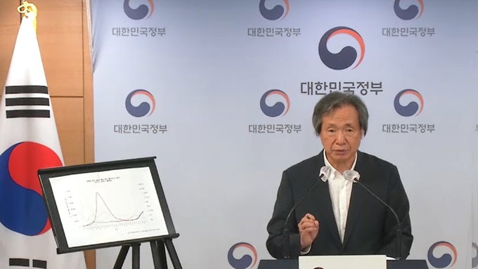 20일부터 수도권 코로나 중증병상 주말당직병원 6주간 가동