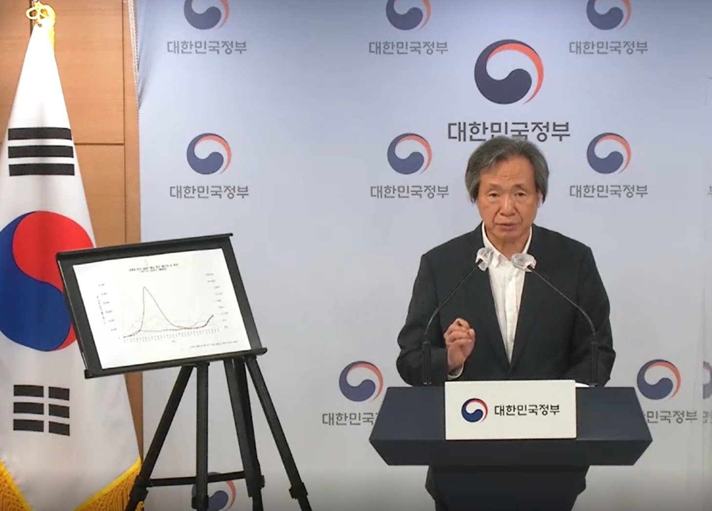8월 17일 수요일 중대본 브리핑