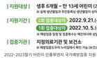 전국에 독감 유행주의보 발령...21일부터 예방접종 시작