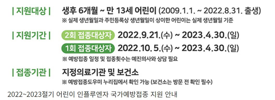 2022~2023절기 어린이 인플루엔자 국가예방접종 지원 안내