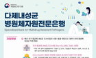 질병관리청, 중요 항생제내성균 공개 및 분양하는 '다제내성균 전문은행' 운영개시