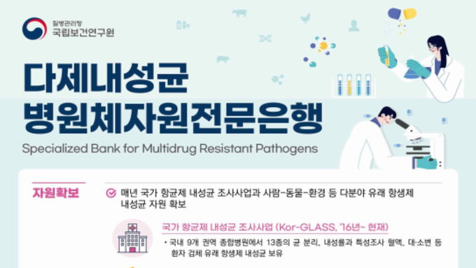 질병관리청, 중요 항생제내성균 공개 및 분양하는 '다제내성균 전문은행' 운영개시