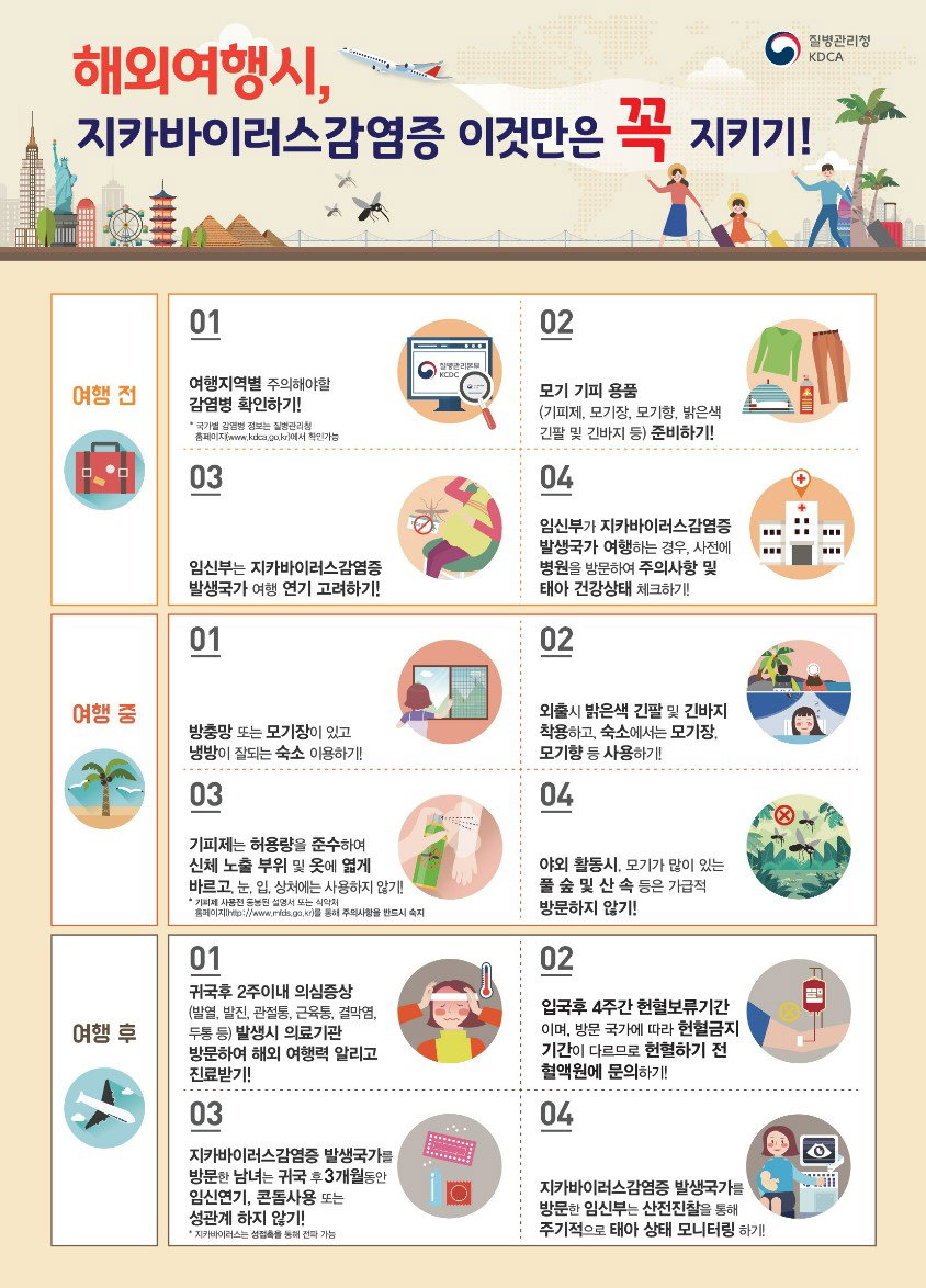 지카바이러스