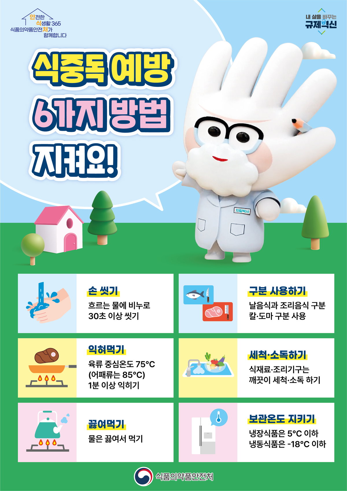 식중독 예방 6대 수칙 포스터