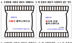식약처, 대체식품 표시 가이드라인 마련...‘콩고기’는 되지만, ‘식물성 돼지고기’라고 쓰면 안 돼