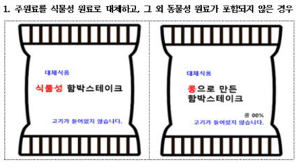 식약처, 대체식품 표시 가이드라인 마련...‘콩고기’는 되지만, ‘식물성 돼지고기’라고 쓰면 안 돼