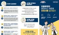 식약처, 독감치료제 소아·청소년 주의사항 안내 배포