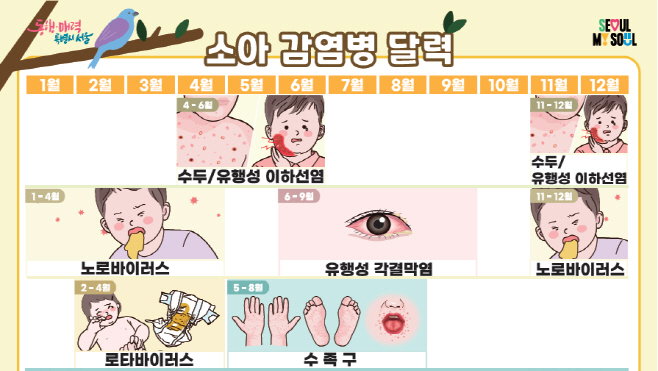 우리 아이 건강은 미리미리... 서울시, '소아감염병 달력' 제작