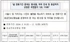 서울시, 설 연휴 '문 여는 병·의원, 약국' 운영