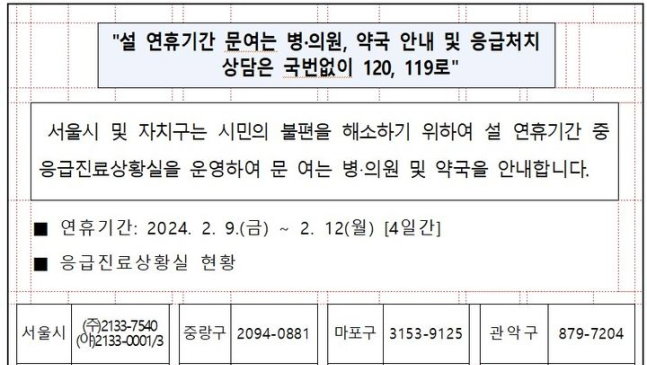 서울시, 설 연휴 '문 여는 병·의원, 약국' 운영