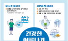 온열질환을 피하는 방법은?