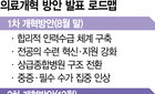정부, 8월에 의료 개혁 방안 발표