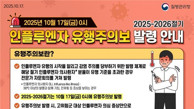 독감환자 작년의 3배…"10년 내 가장 유행"