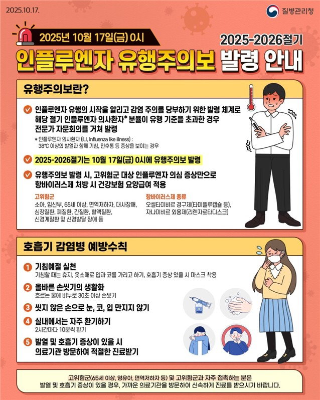 인플루엔자 유행주의보 발령