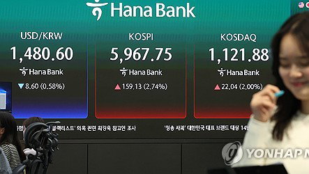 미·이란 협상 기대감 속 원/달러 환율 8.1원 하락…1,481.2원 기록