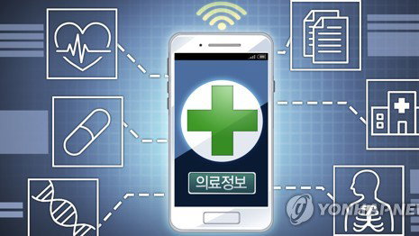 공공 의료 시스템 AI SaaS 전환 추진...2027년 국립중앙의료원 도입 ... 35개 지방의료원 확산