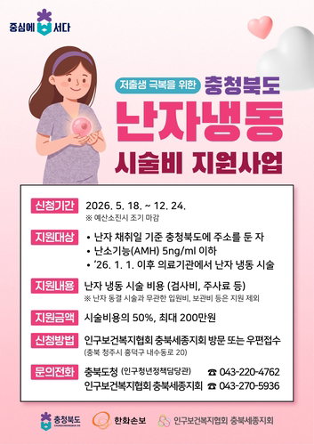 가임력 보존을 위한 공공 의료의 진화: 충북도, '난자 냉동 시술비' 지원으로 생식 건강권 강화