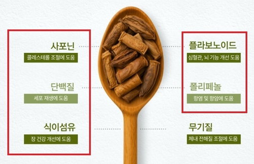 식약처, '감기 예방' 일반식품 허위광고 165건 적발…마약류 성분도 점검