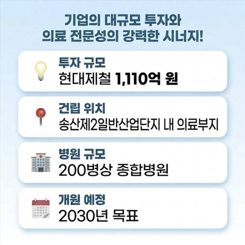 당진 종합병원, 첫 관문 통과…2030년 개원 가속페달