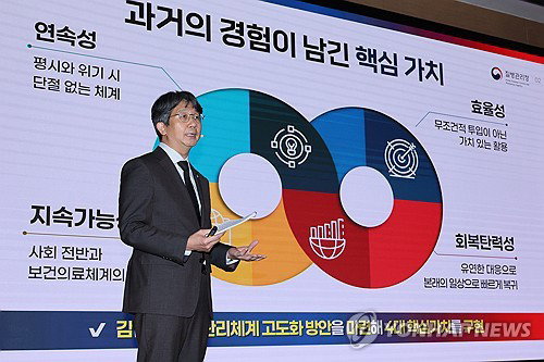 '200일 백신' 시대 개막…질병청, 미래 감염병 '속도·확장' 혁신