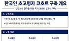 '90세 이상' 1천명 추적…초고령 한국, 건강 비결 밝힌다