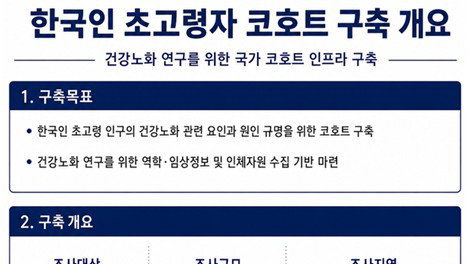 '90세 이상' 1천명 추적…초고령 한국, 건강 비결 밝힌다
