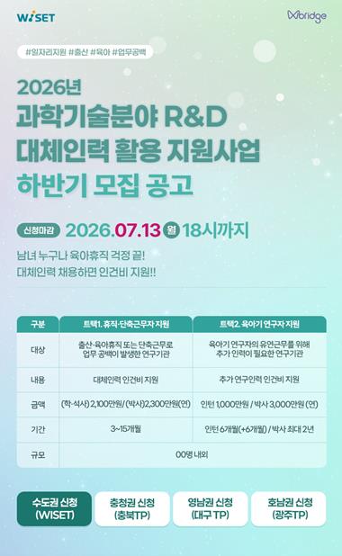 육아기 연구 경력단절 방지책, 233명 지원…작년보다 100명 줄었다