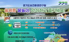 경기 물놀이 수질 '대장균 500' 초과 즉시 중단…여름철 공중보건 비상