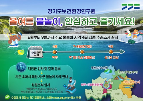 경기 물놀이 수질 '대장균 500' 초과 즉시 중단…여름철 공중보건 비상