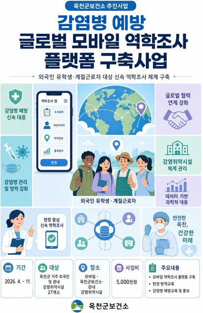 옥천군, '모국어 직접 응답' 베트남어 모바일 역학조사 도입…감염병 대응 혁신 선도