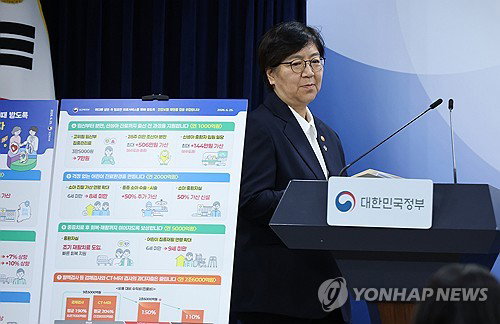 3.6조 투입에도 건보료 '제로'?… 25년 만의 수가 혁신 파격