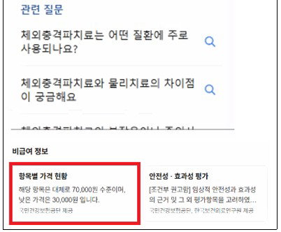 네이버-건보공단, 비급여 22개 항목 연동…환자 정보 접근 '혁신'