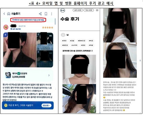 7년 꼼수 '뒷광고' 성형외과 3곳, 공정위 철퇴…의료계 경종